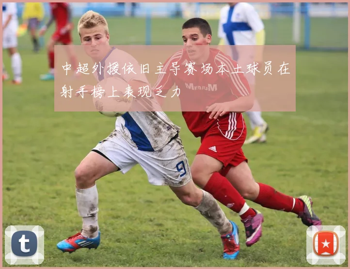 中超外援依旧主导赛场本土球员在射手榜上表现乏力